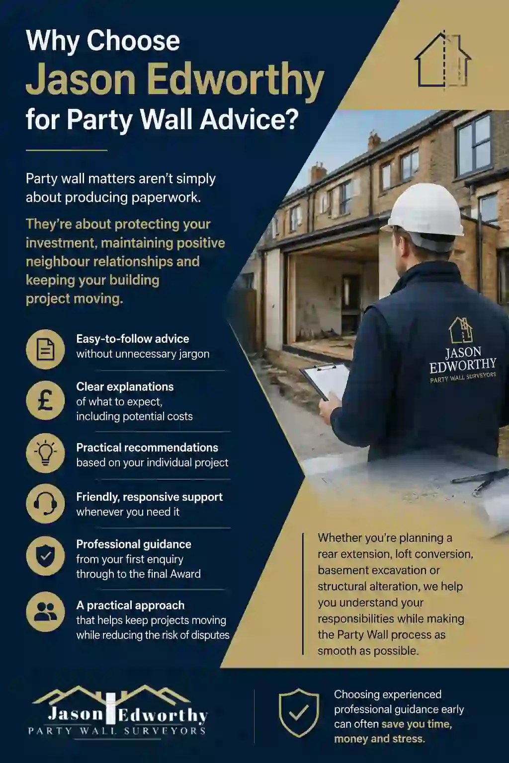 Why Choose Jason Edworthy for Party Wall Advice Oswaldtwistle?